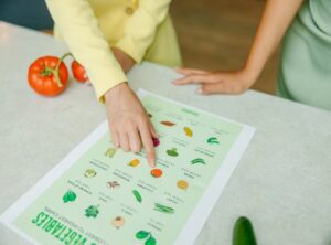 Why Nutrition Matters Shmgnourishment